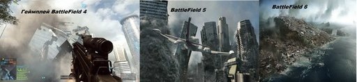 Battlefield 4 - Как выбирали игроков для альфа-тестирования